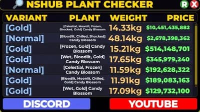 (NO KEY) AUTO PLANT VALUE CHECKER