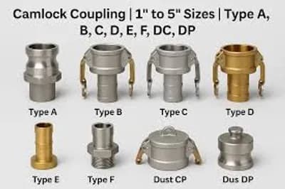 Mobile and PC Camlock